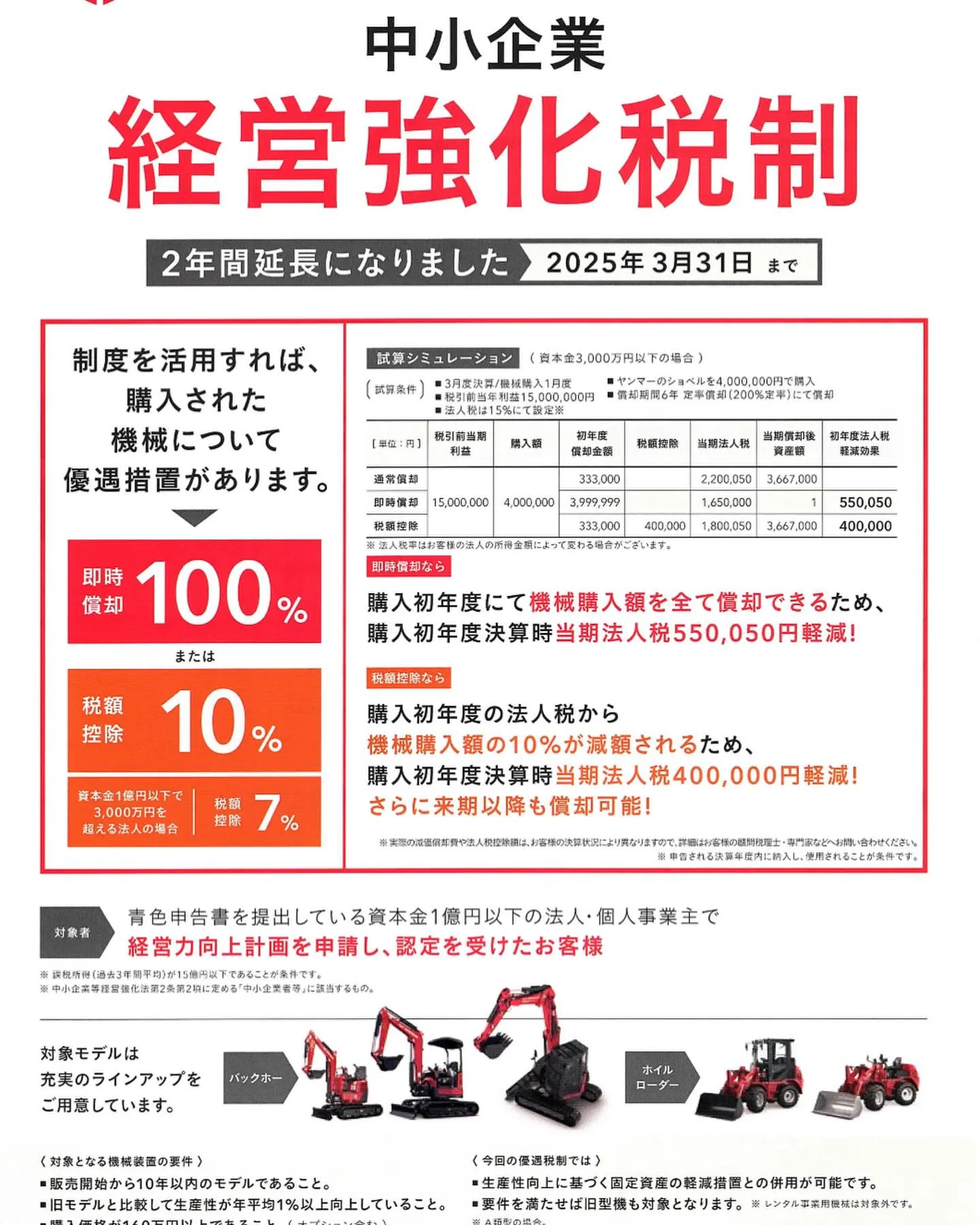 【建設機械の即時償却、期限はあと半年❗️】