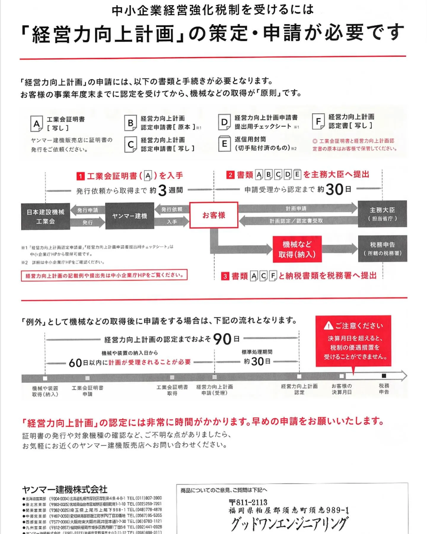 【建設機械の即時償却、期限はあと半年❗️】