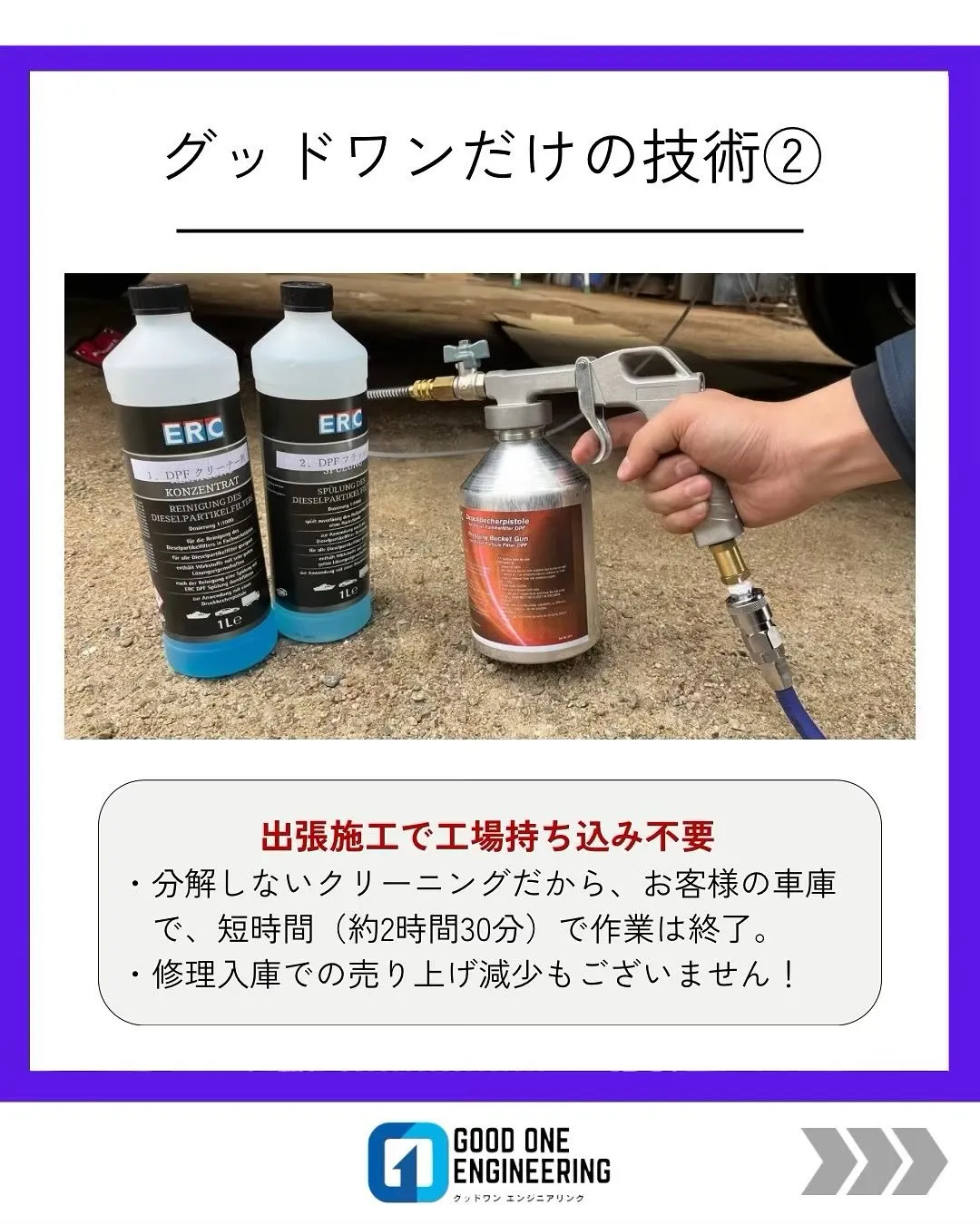グッドワンのエンジンクリーニングもう試しましたか⁉️
