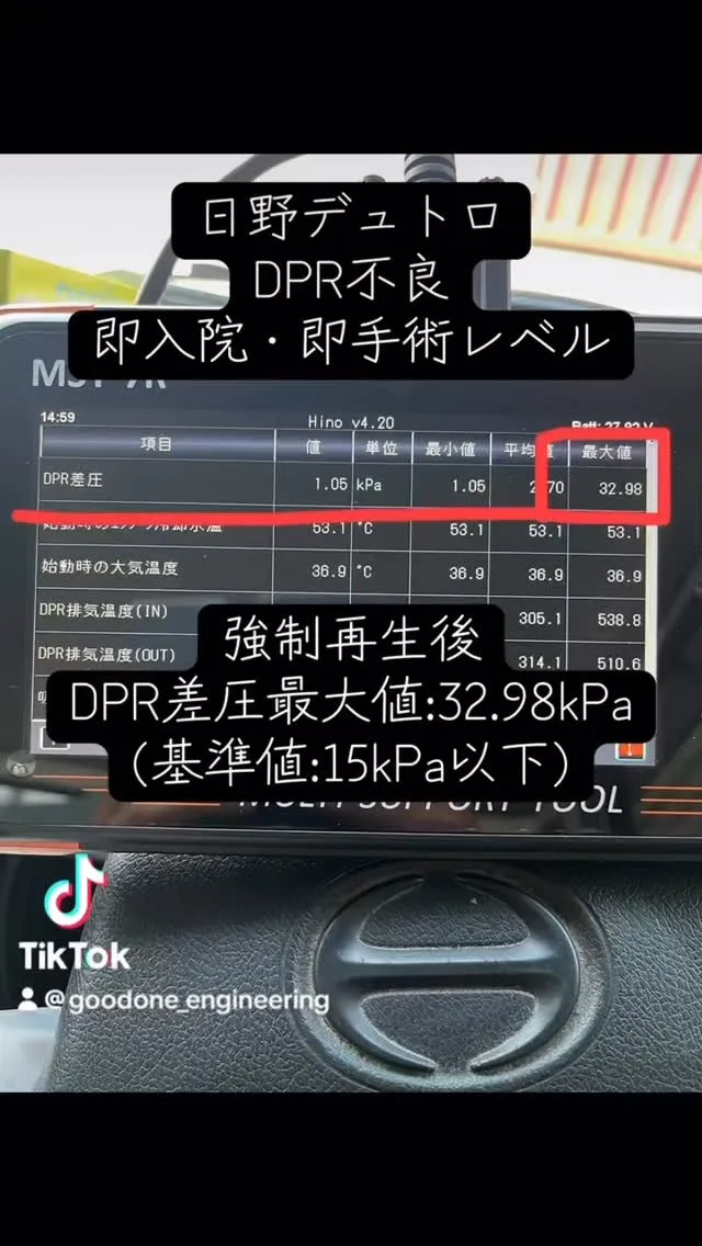 日野・デュトロ、エンジン・DPRクリーニング@福岡県福岡市東...