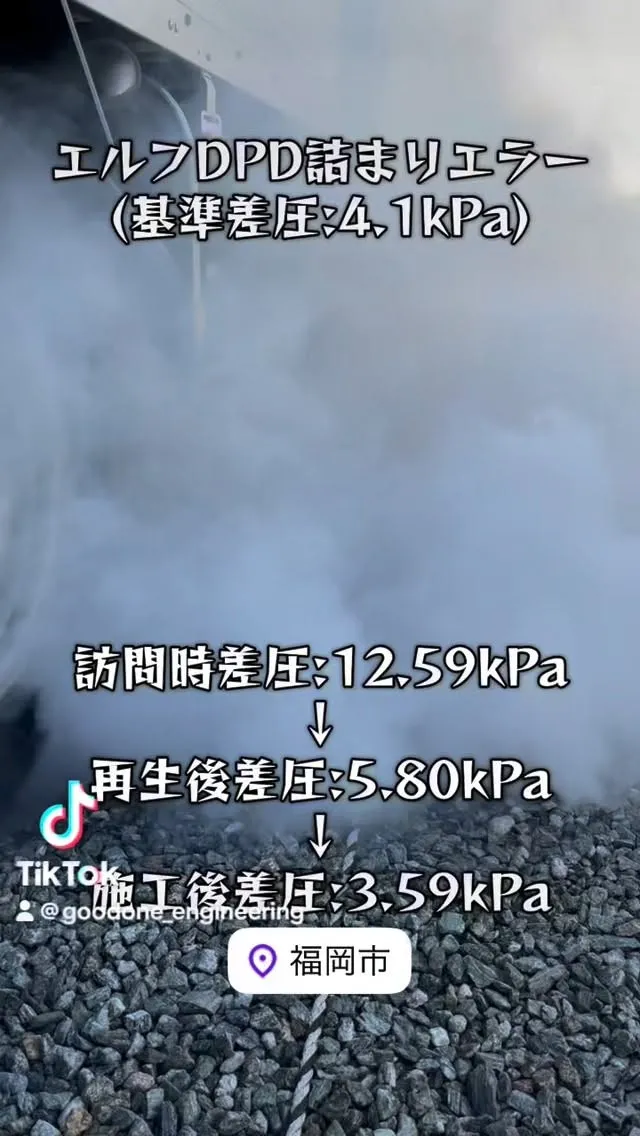 いすゞ・エルフ、エンジン・DPD洗浄@福岡県福岡市